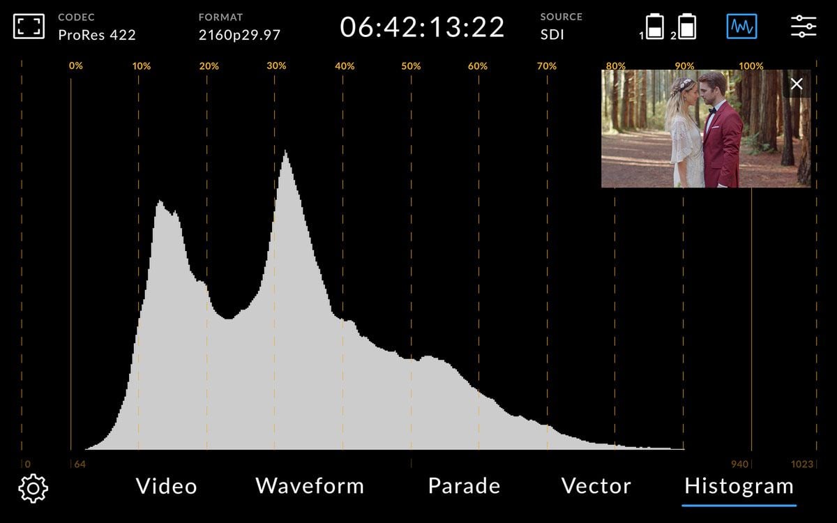 Video Assist 5″ 12G HDR – Mjerni alati uvijek pri ruci