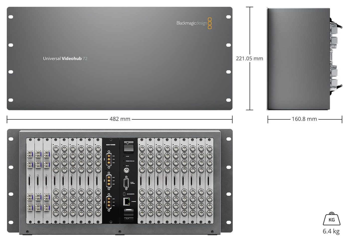 Blackmagic Universal Videohub 72 – Dimenzije i masa