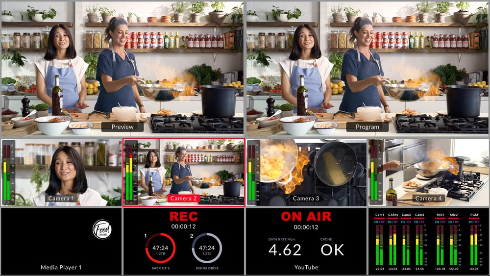 ATEM Mini Pro – Multiview na jednom monitoru