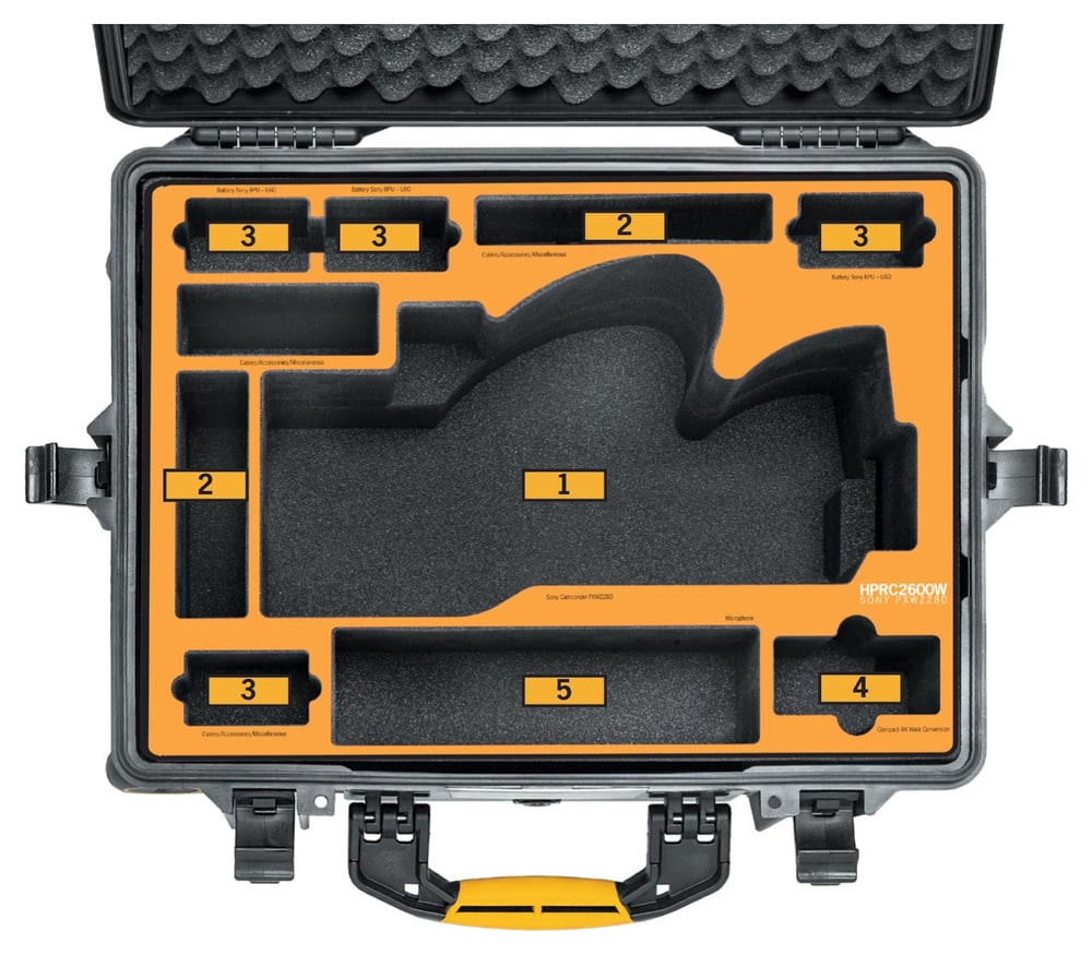 HPRC 2600W – Raspored umetka