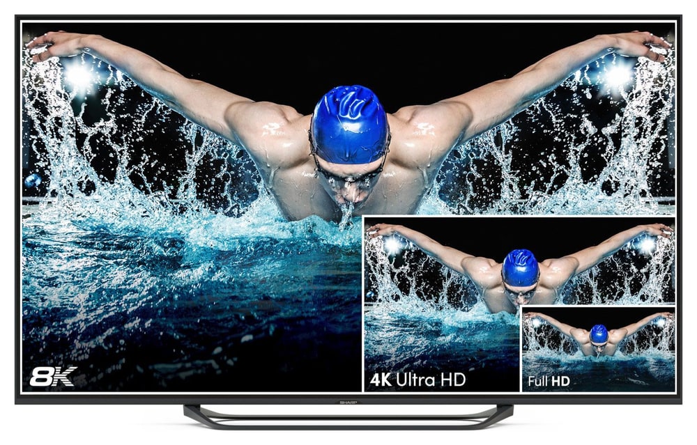 Teranex Mini SDI to DisplayPort 8K HDR – Skaler i pretvorba naniže