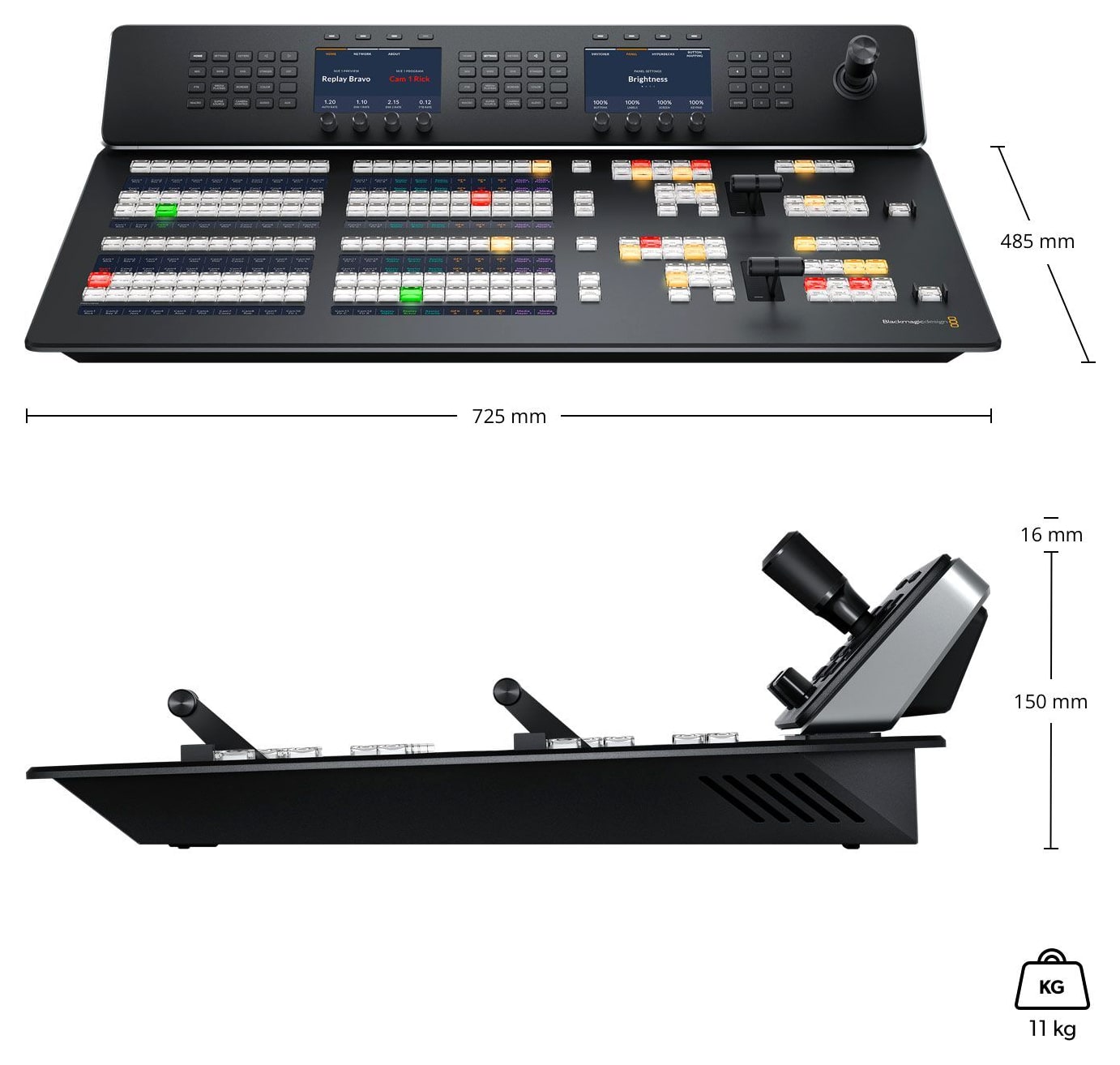 ATEM 2 M/E Advanced Panel 20 – Dimenzije