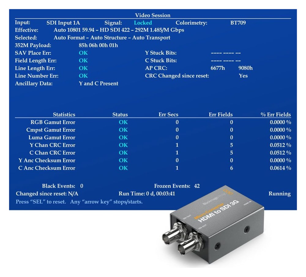 Micro Converter HDMI to SDI 3G – Formati za emitiranje bez kompromisa