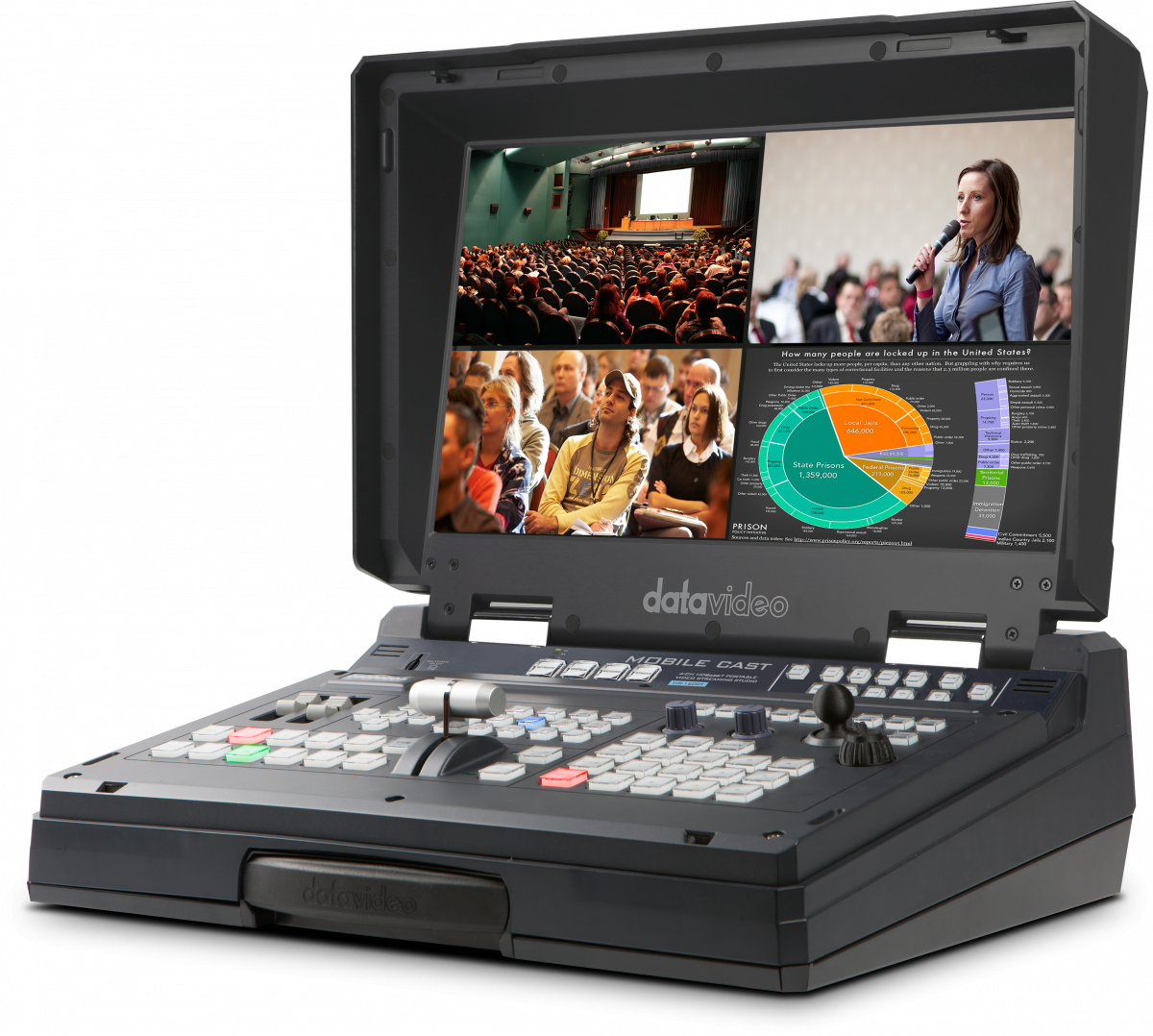 Datavideo HS-1600T Mark II, přenosné HDBaseT produkční studio