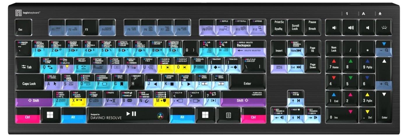 Raspored prečaca za DaVinci Resolve