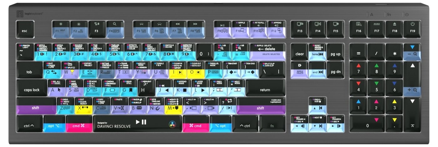 Raspored prečaca za DaVinci Resolve