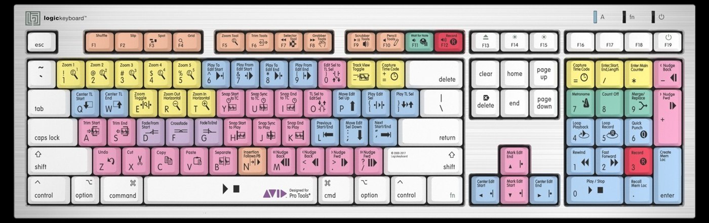 Raspored prečaca za Avid Pro Tools