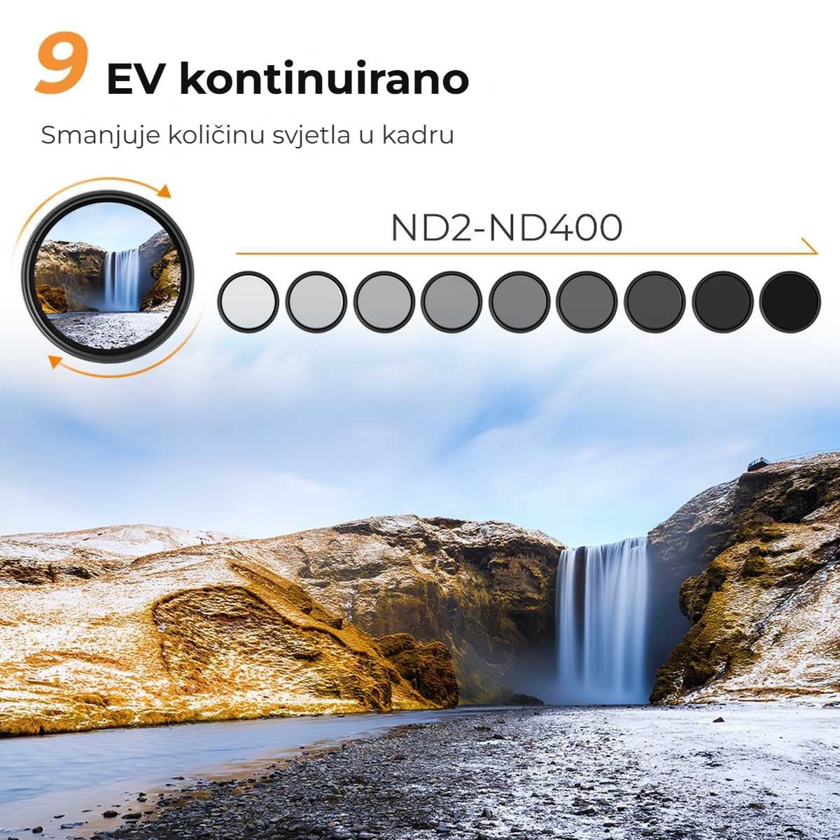 B-Series VND 40.5 mm