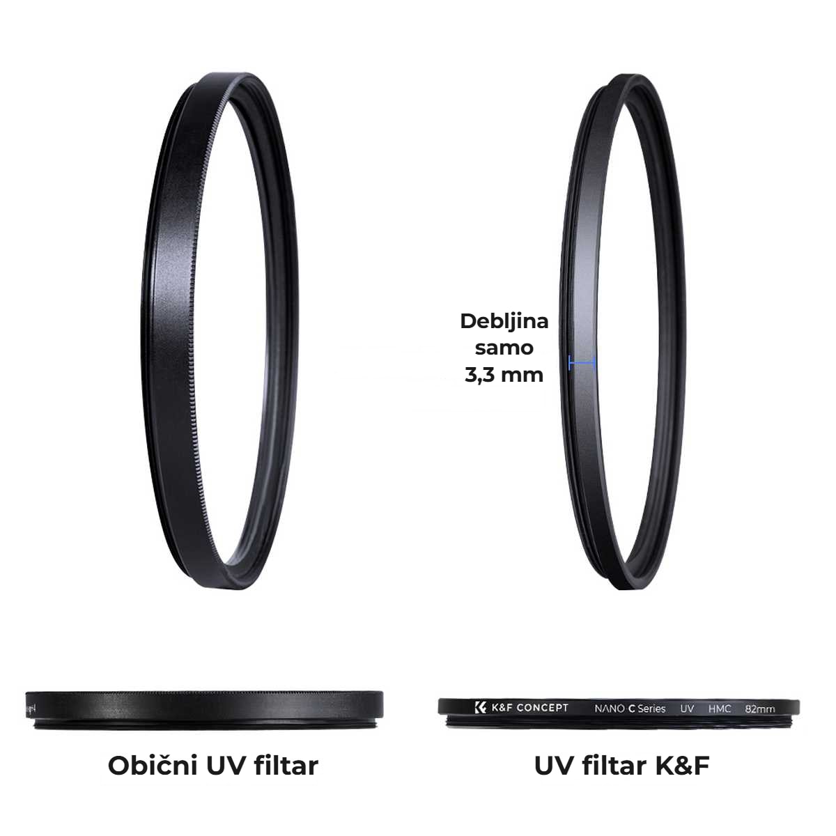 C Series MCUV 49 mm