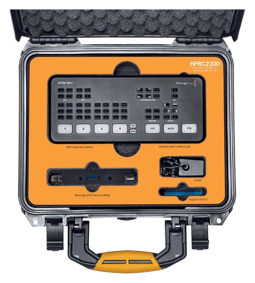 HPRC 2300 – Umetak po mjeri za ATEM Mini / Mini Pro / Mini Pro ISO