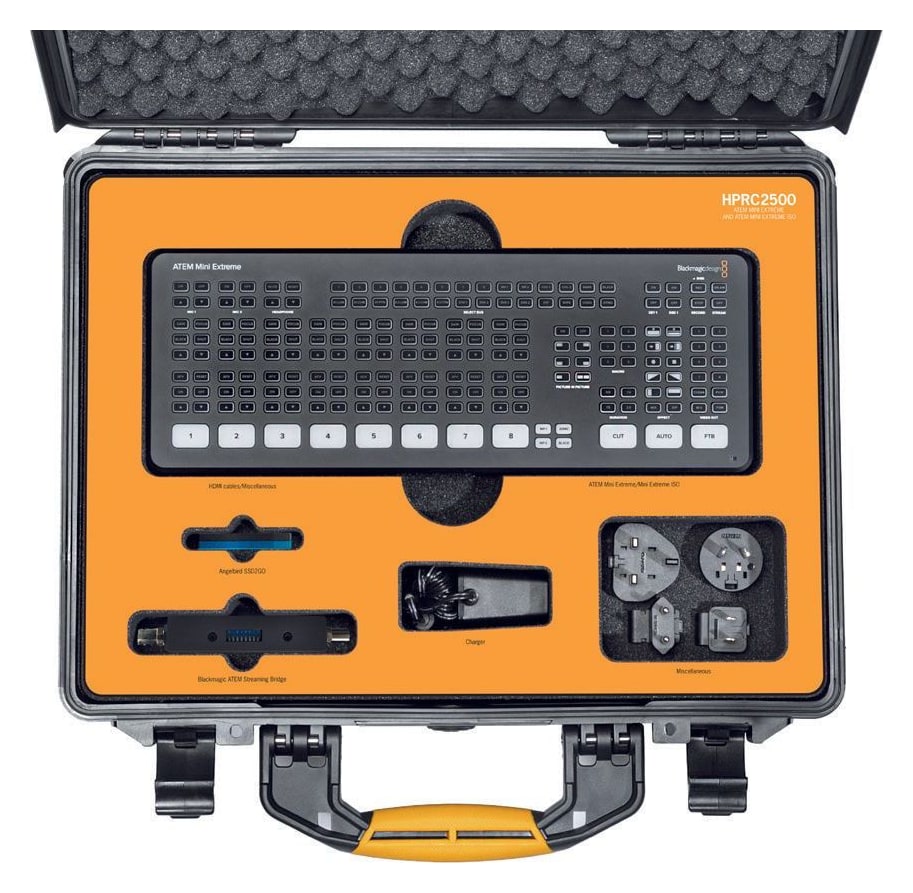 HPRC 2500 – Umetak po mjeri za ATEM Mini Extreme / Extreme ISO