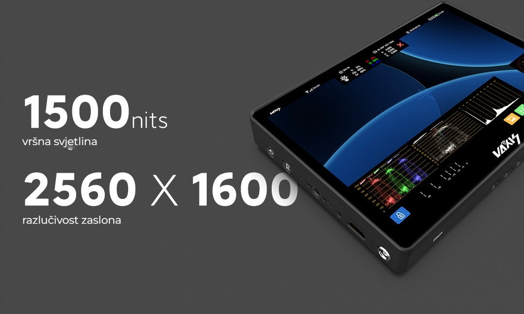 1500 nita i 2560 × 1600