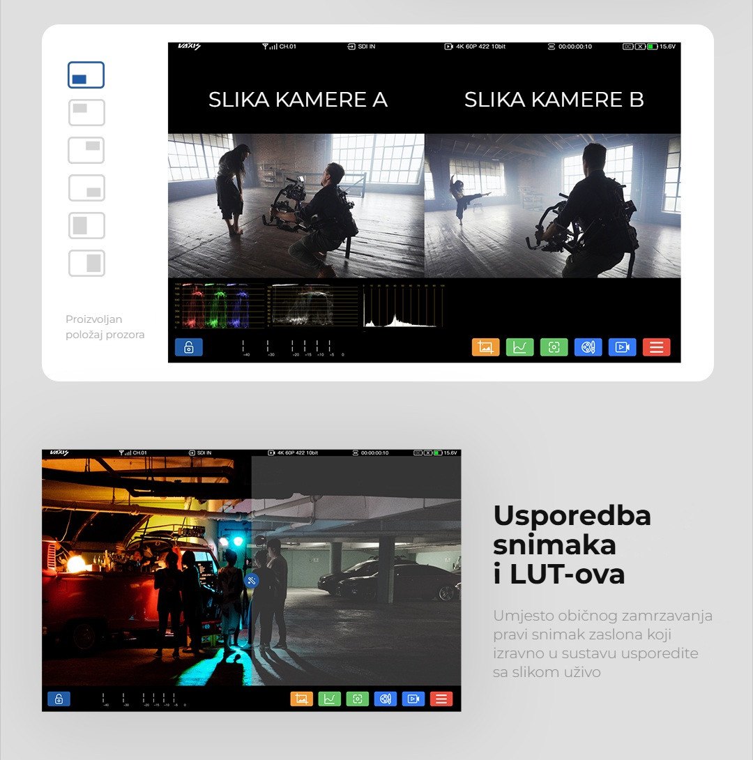 Usporedba snimaka i LUT-ova