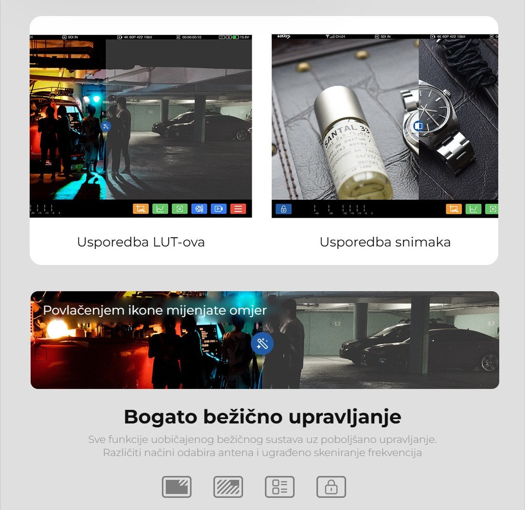 Bogato bežično upravljanje