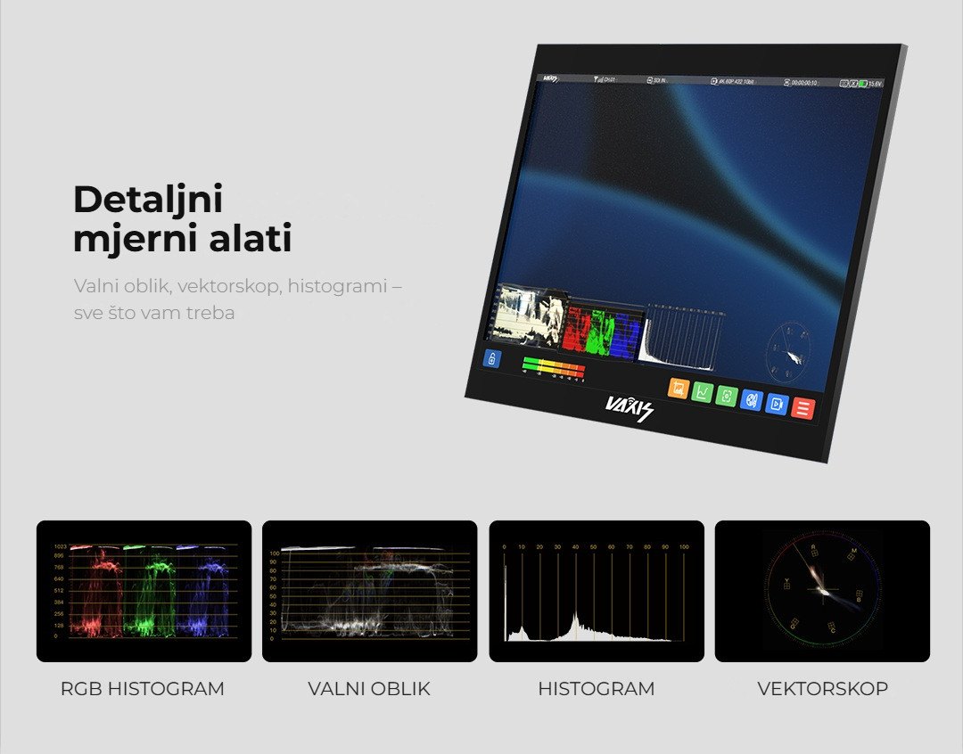 Detaljni mjerni alati
