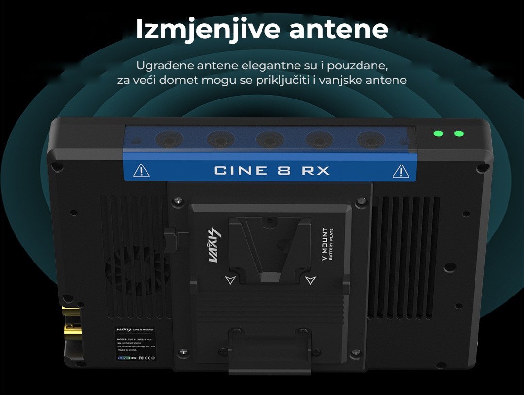 Izmjenjive antene