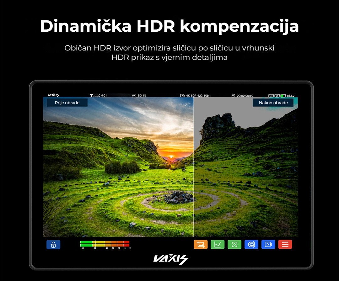 Dinamička HDR kompenzacija