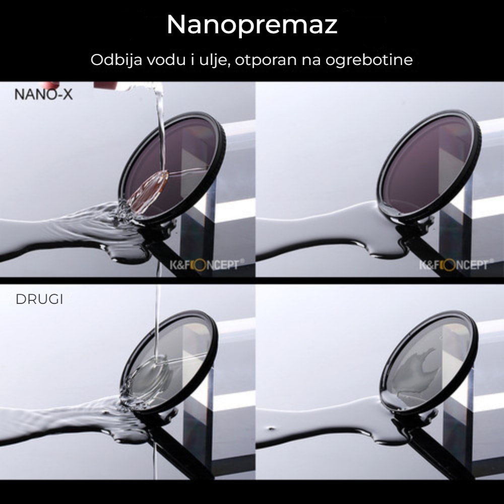 Nano-X Pro VND 86 mm