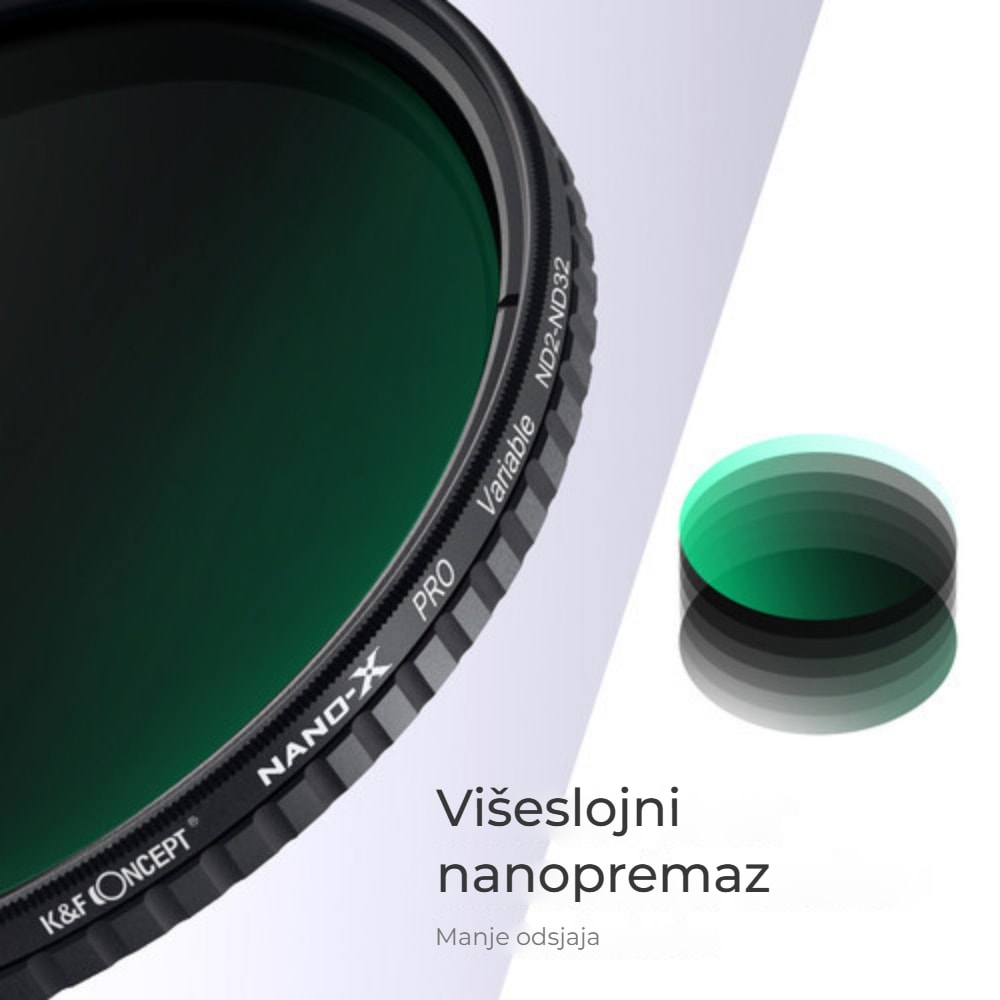 Nano-X Pro VND 86 mm