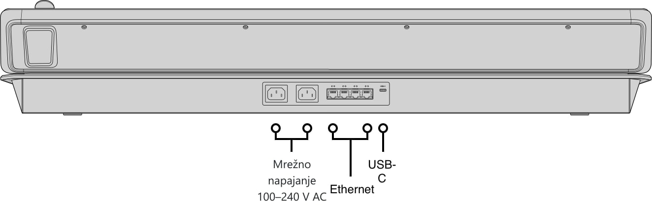 ATEM 2 M/E Advanced Panel 30 – Stražnja strana i priključci