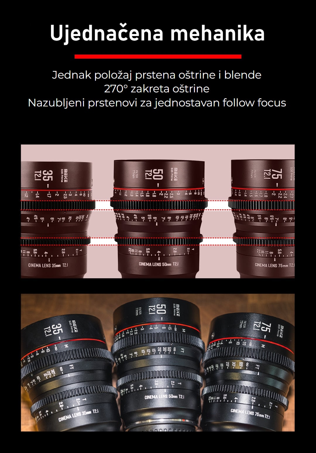 MK-25MM T2.1 S35 EF