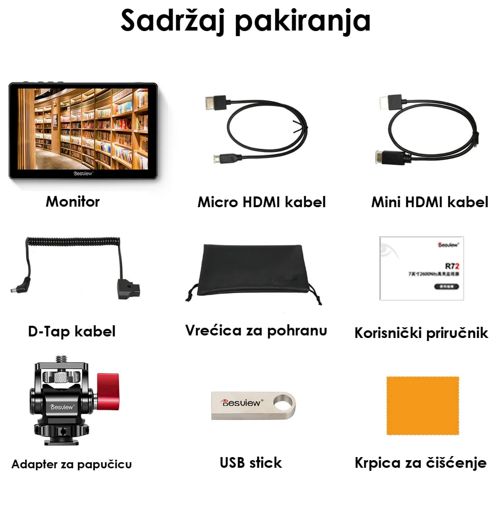 Sadržaj pakiranja Desview R7II