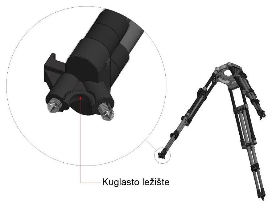 Cartoni T724/2CM stativ – Kuglasto ležište u stopi