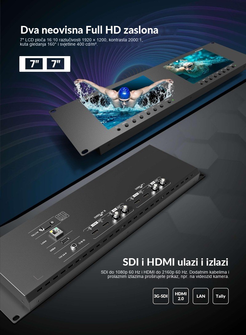 Lilliput RM-7029S – infografika 2