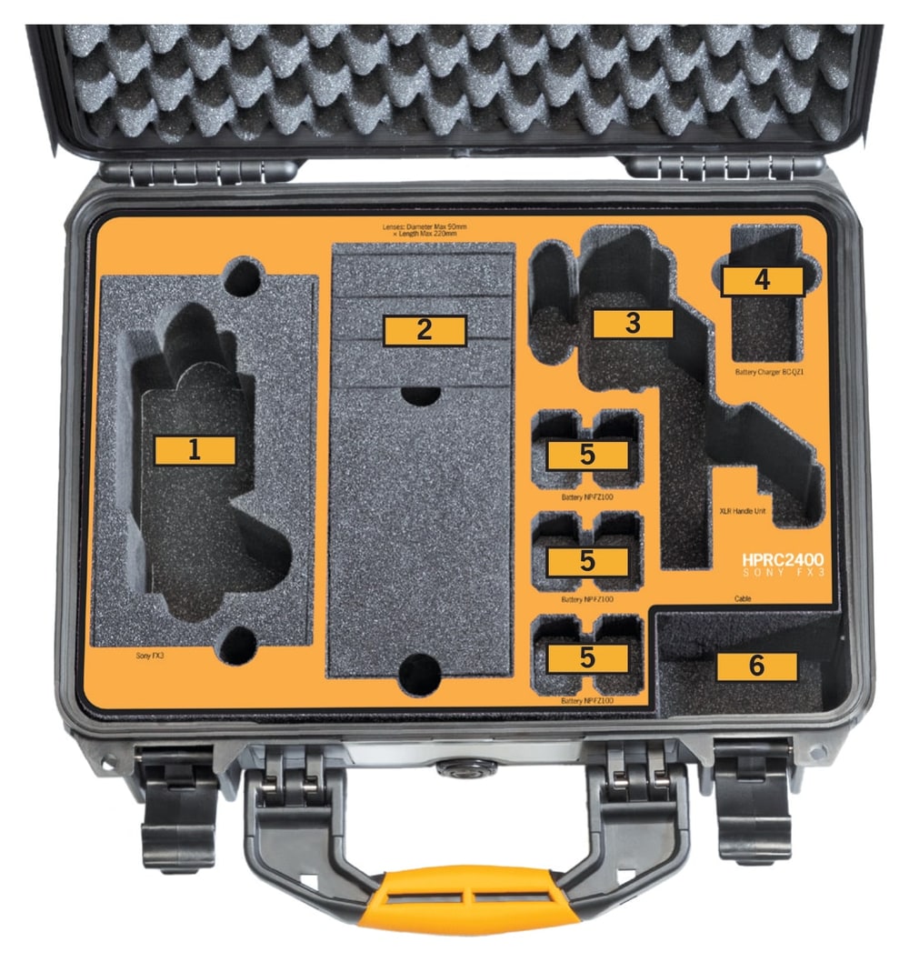HPRC 2400 – Raspored umetka