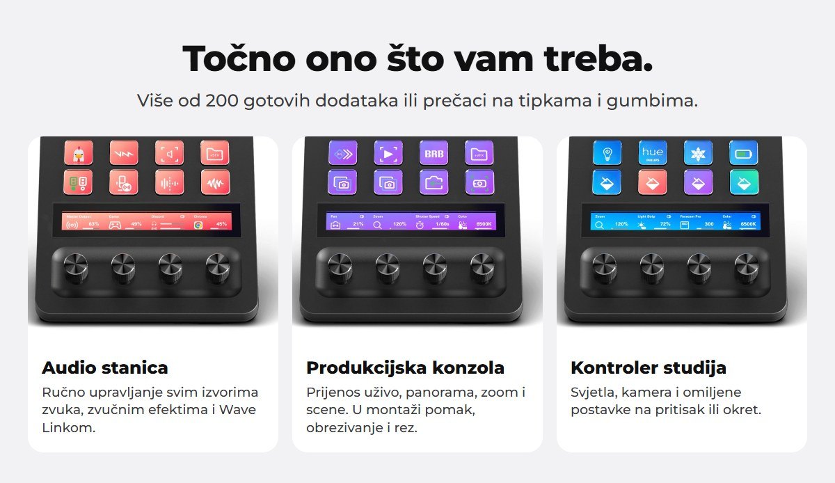 Za zvuk, prijenose i studio