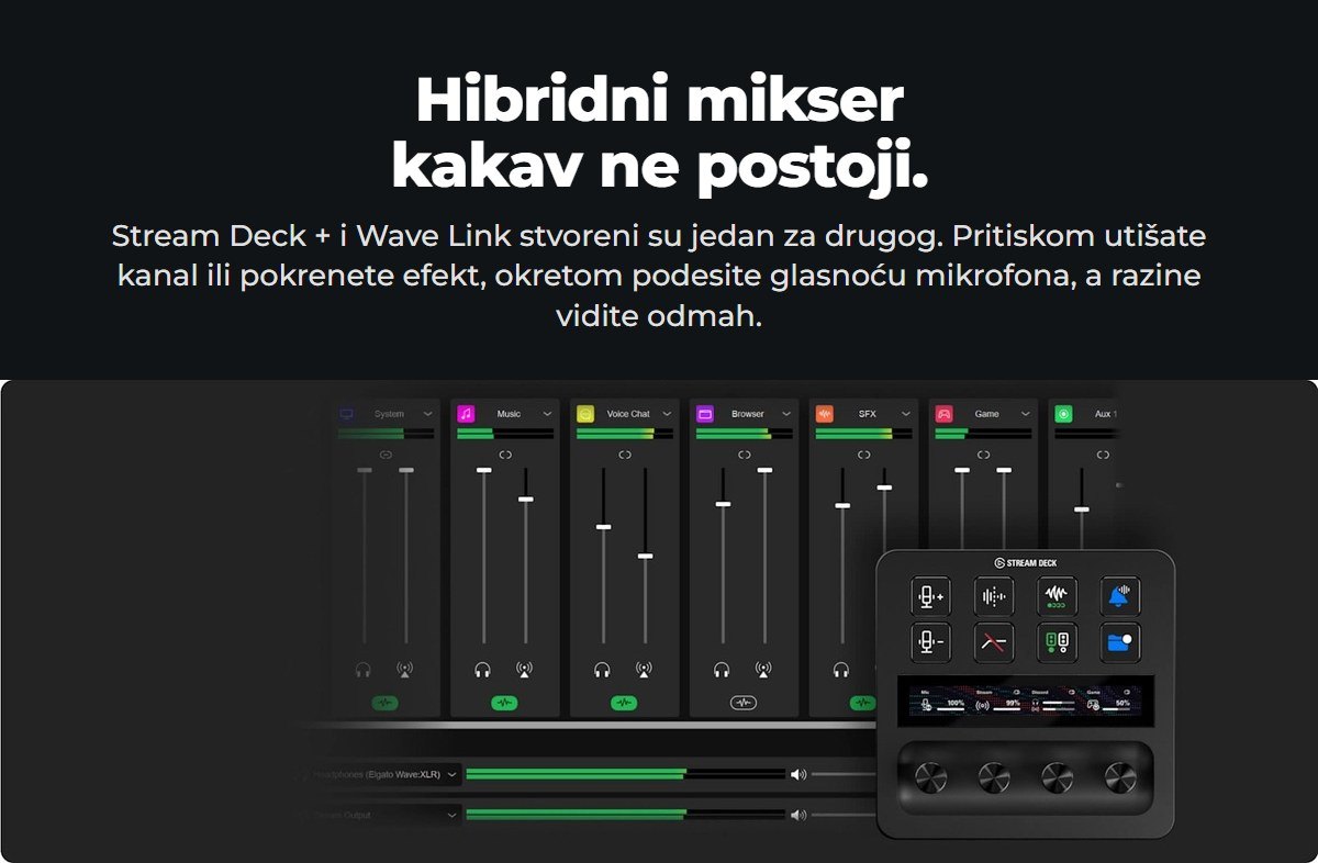 Mikser za Wave Link