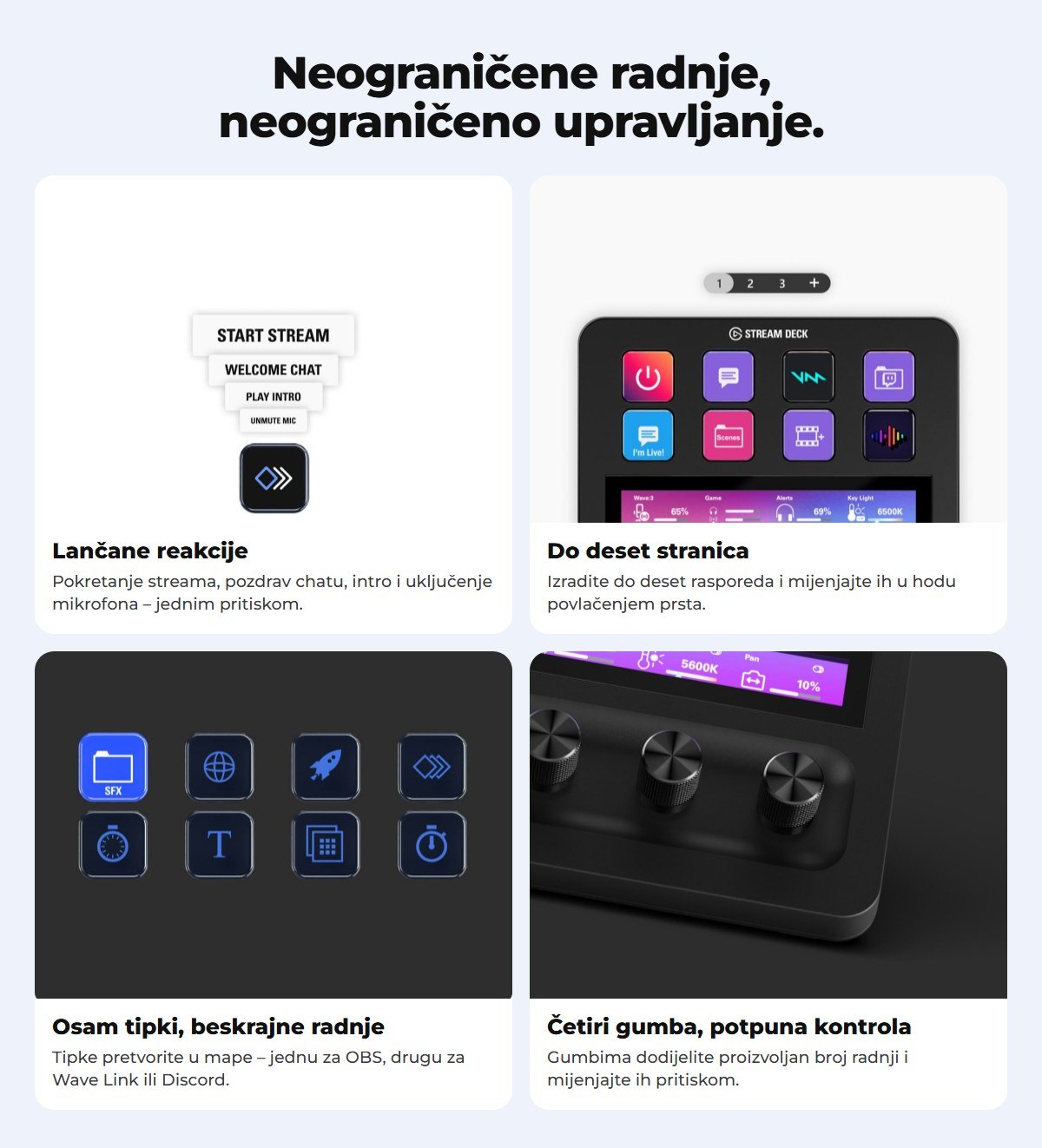 Više radnji nego što biste očekivali