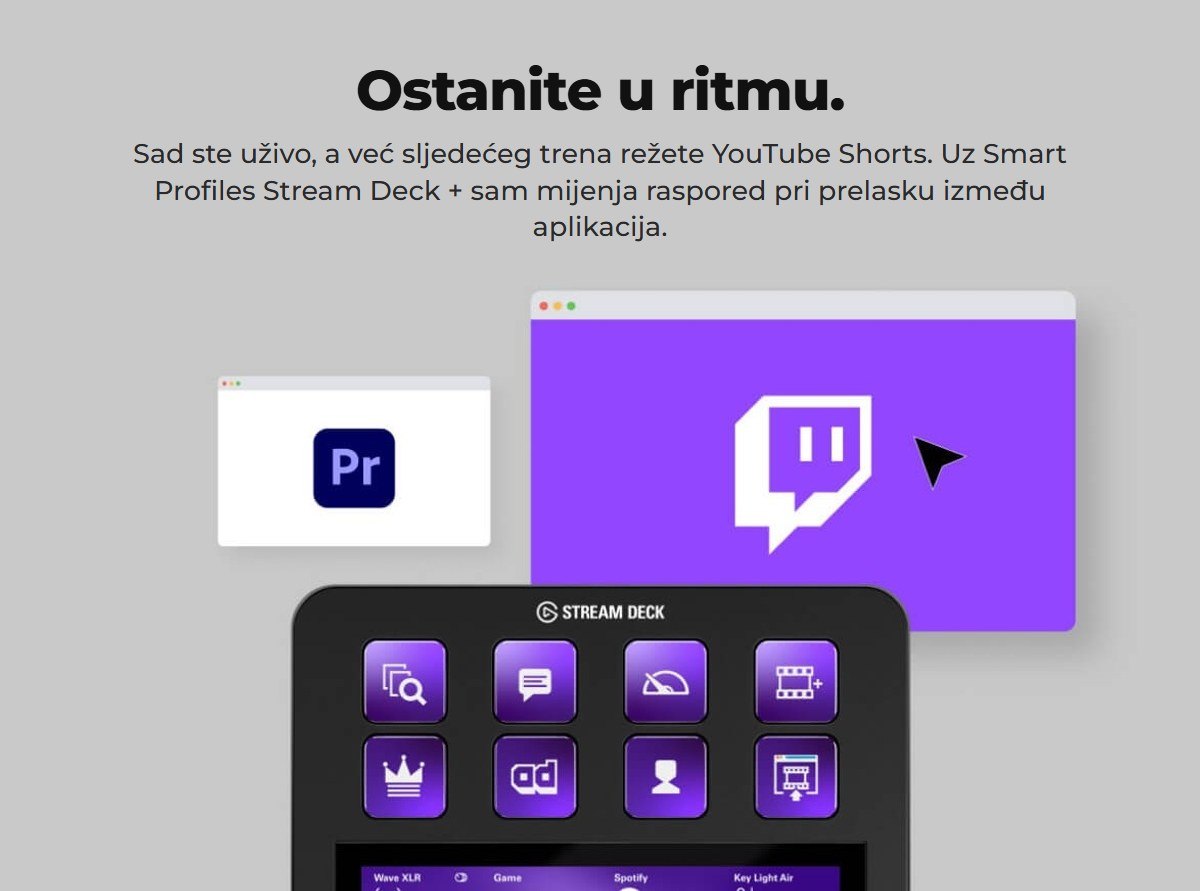 Smart Profiles
