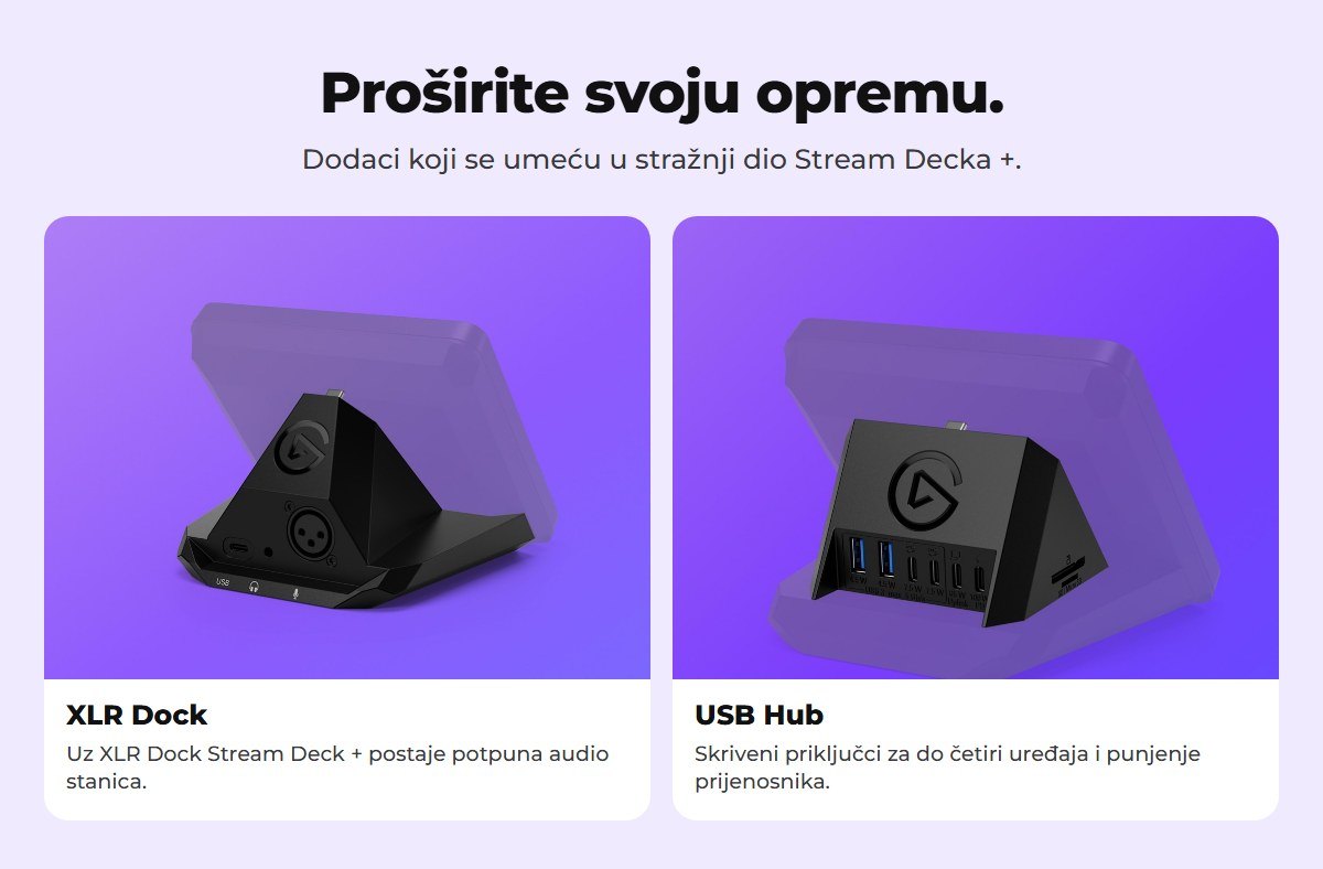 Dodatna oprema za proširenje