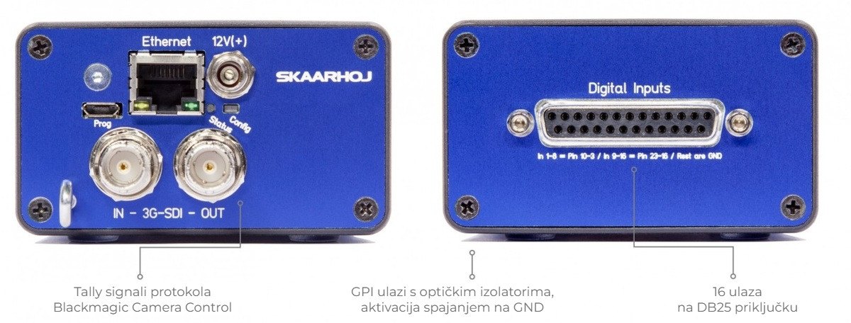 Tally iz kontakata u SDI signal