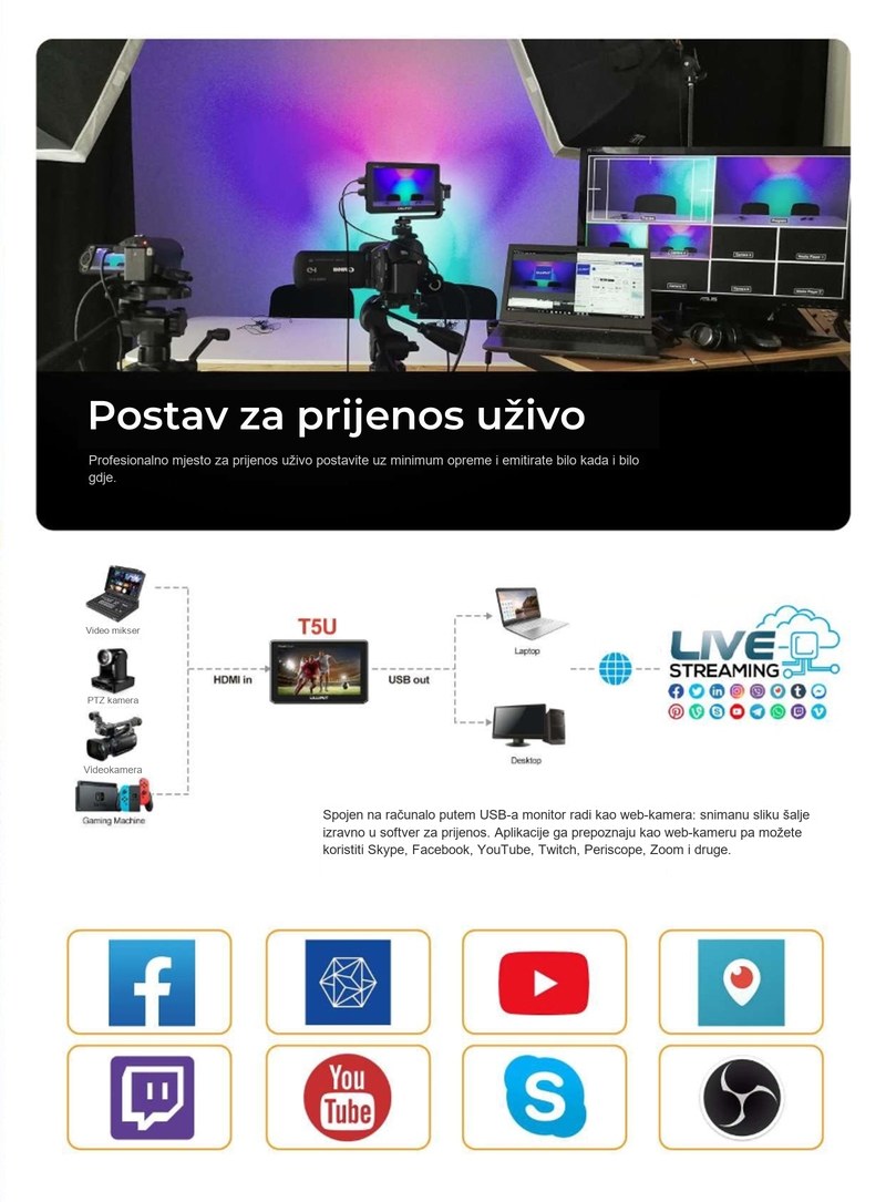 Lilliput T5U – infografika 1