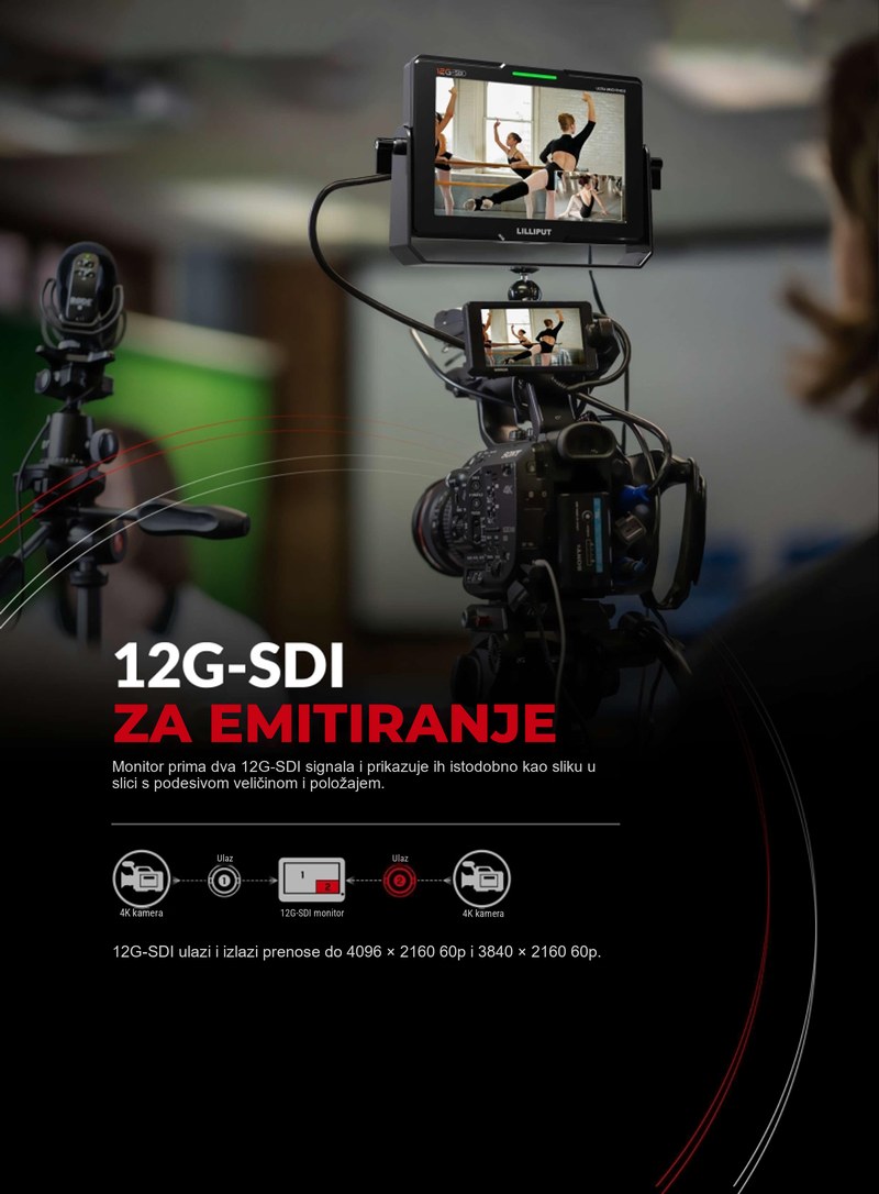 Lilliput Q7-12G – infografika 2