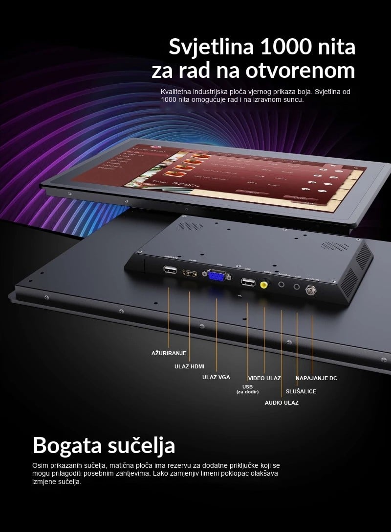 Lilliput TK1560/C – infografika 1