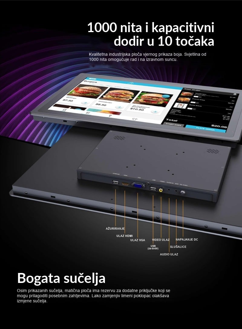 Lilliput TK2150/T – infografika 1