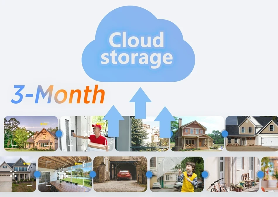 Laxihub vanjska kamera za pohranu u oblaku