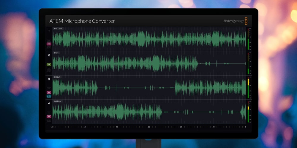 ATEM Microphone Converter – Nadzor putem HDMI-ja