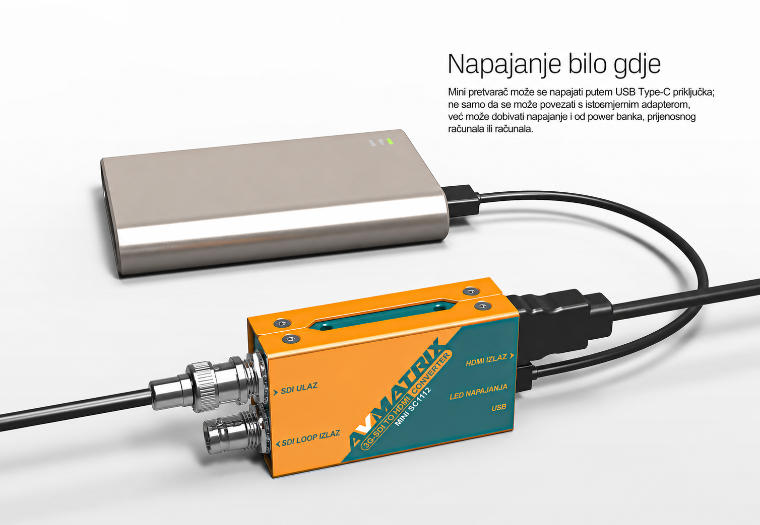 AVMATRIX Mini SC1112 – infografika 3