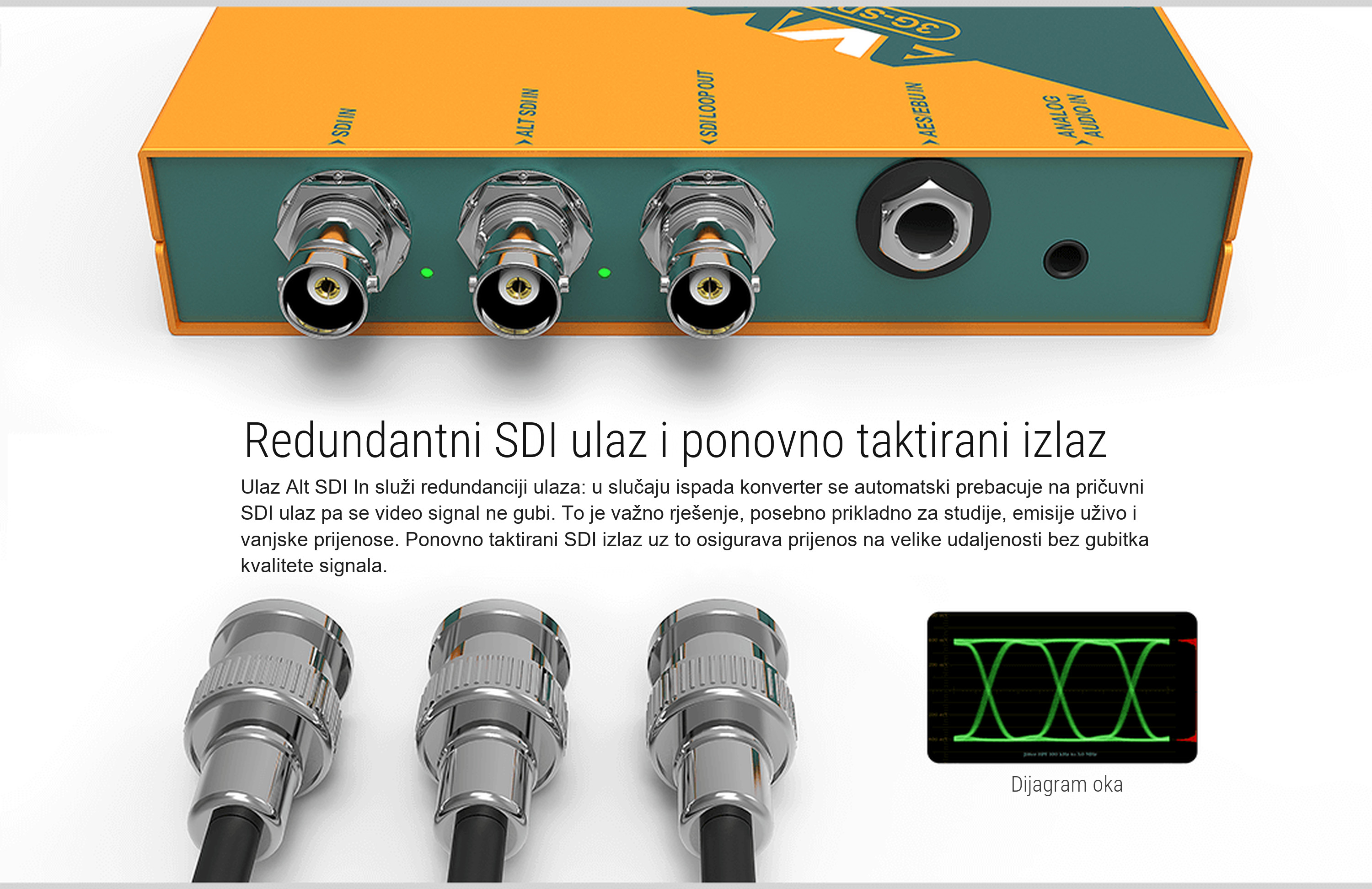 AVMATRIX SC1120 – infografika