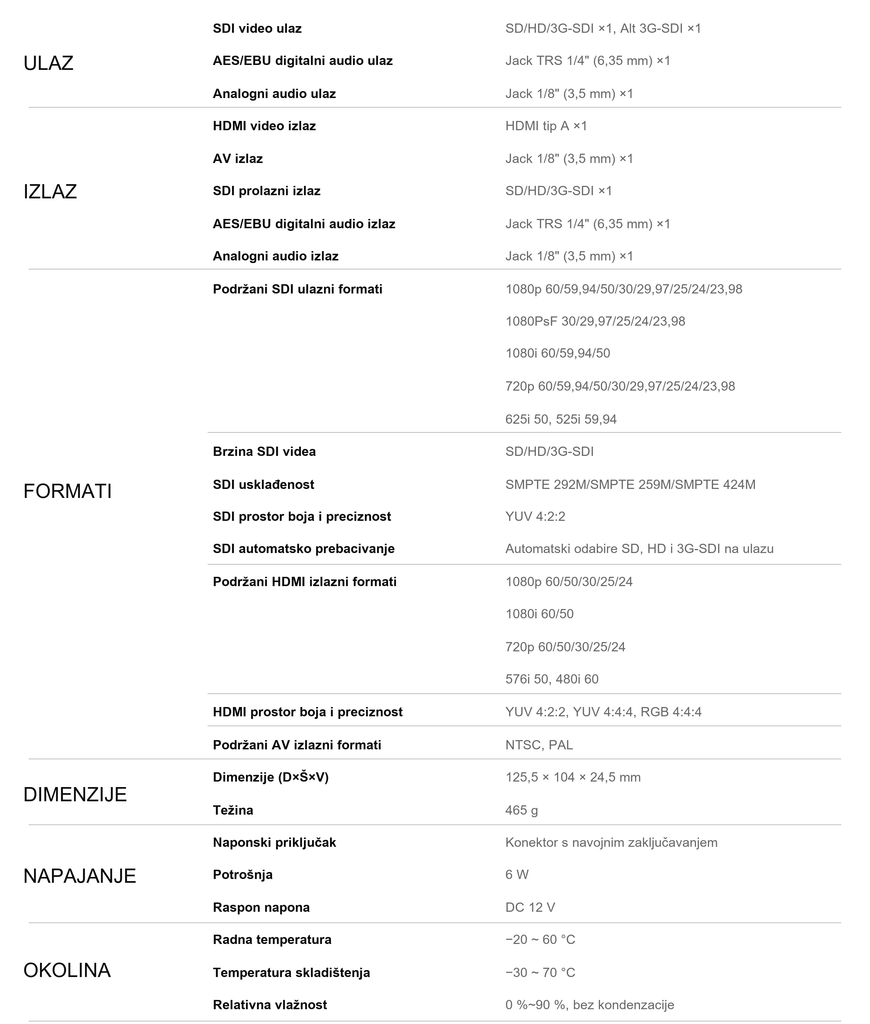 AVMATRIX SC1120 – infografika