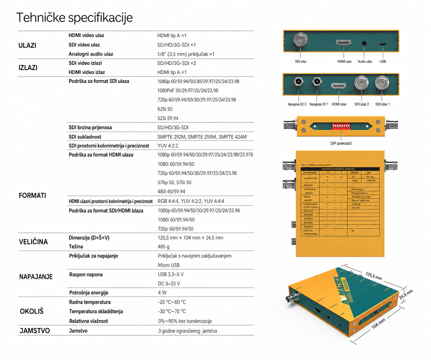 AVMATRIX SC2030 – hrvatska infografika 5