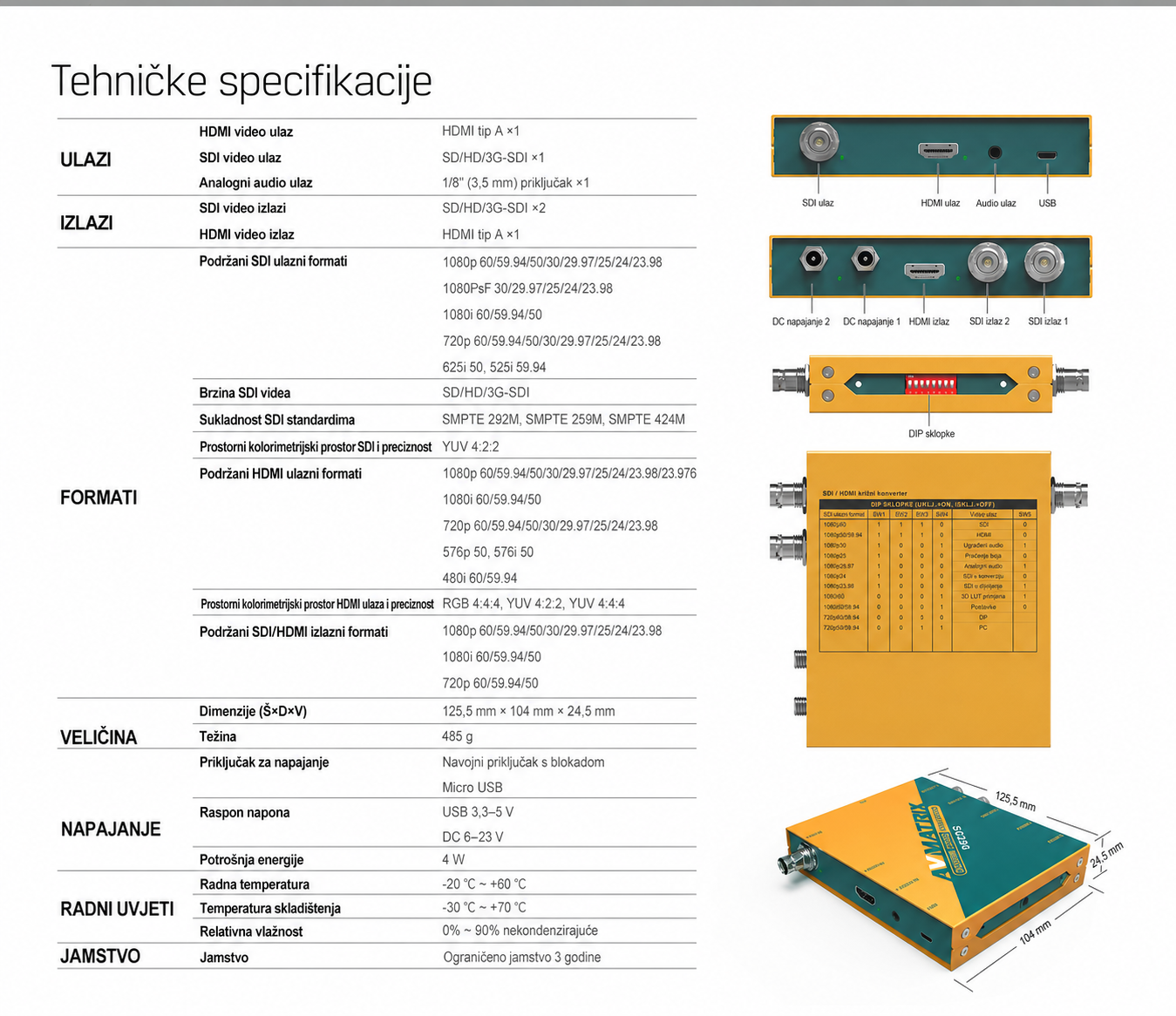 AVMATRIX SC2030 – hrvatska infografika 6