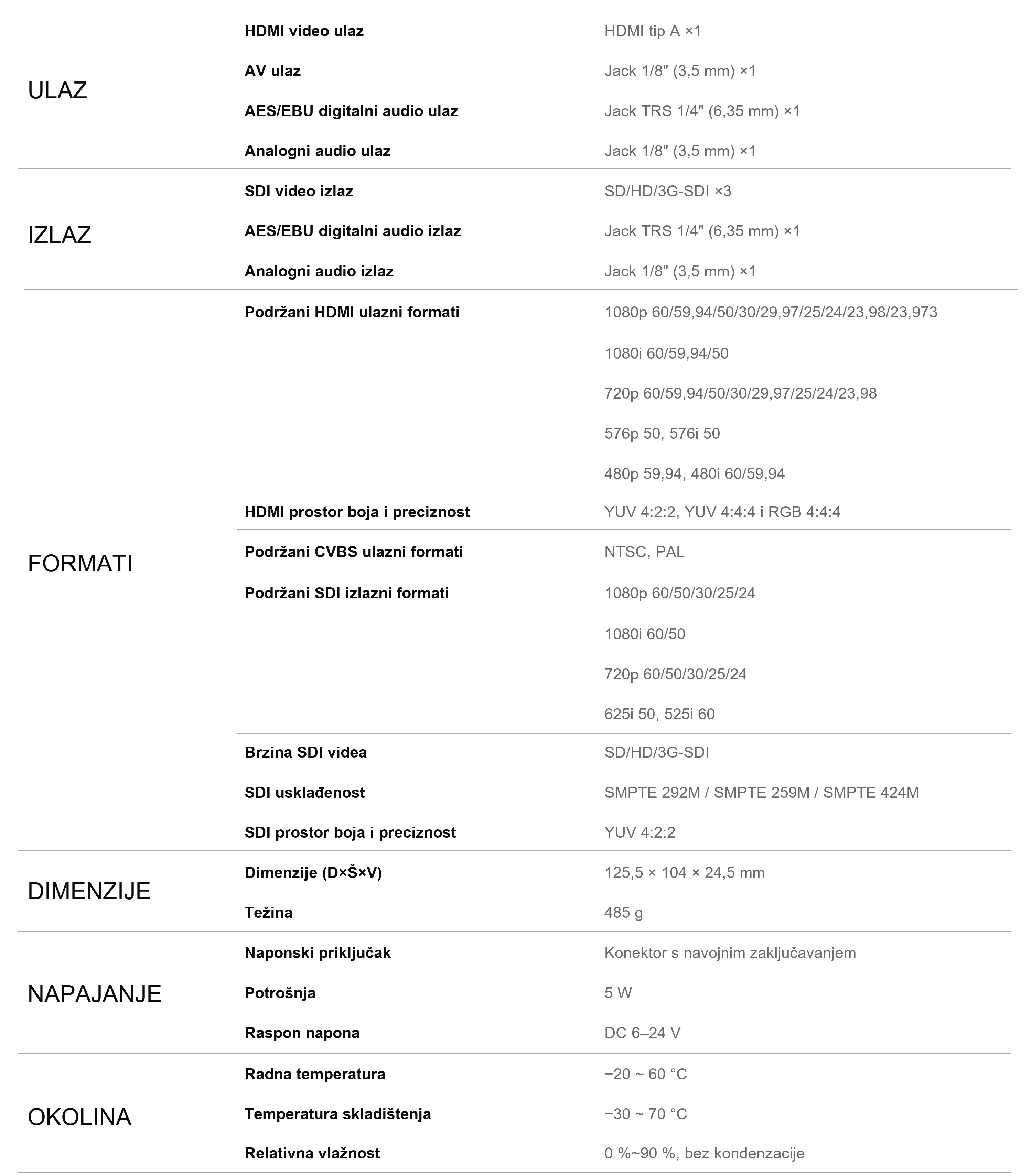 AVMATRIX SC2031X – infografika