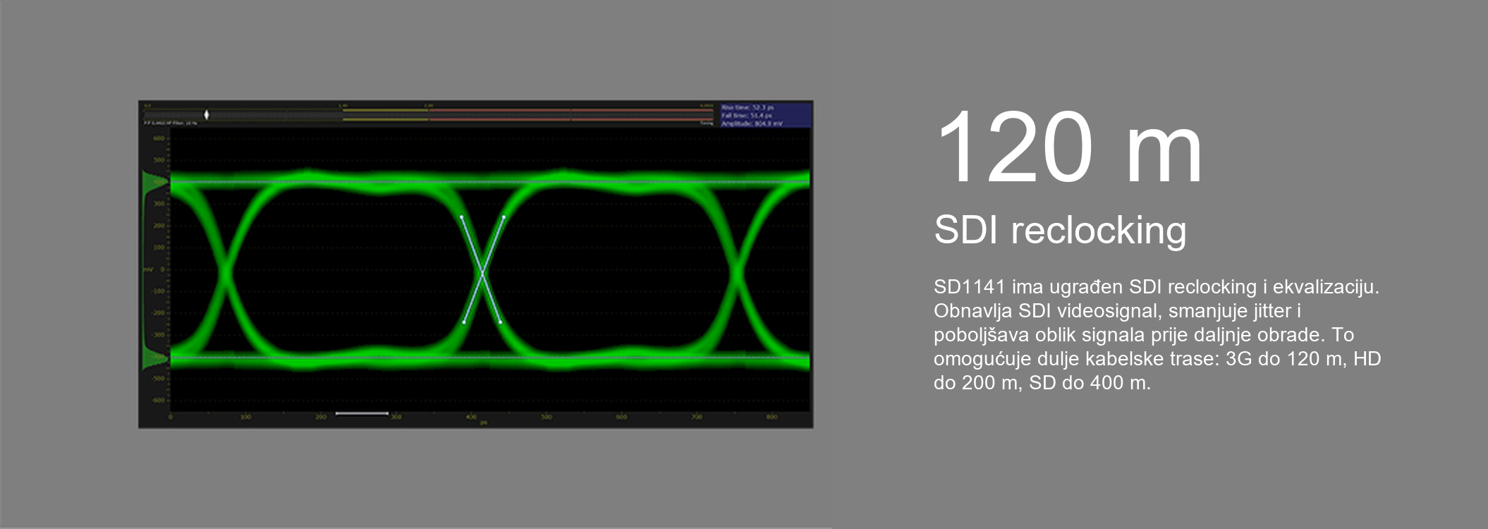 AVMATRIX SD1141