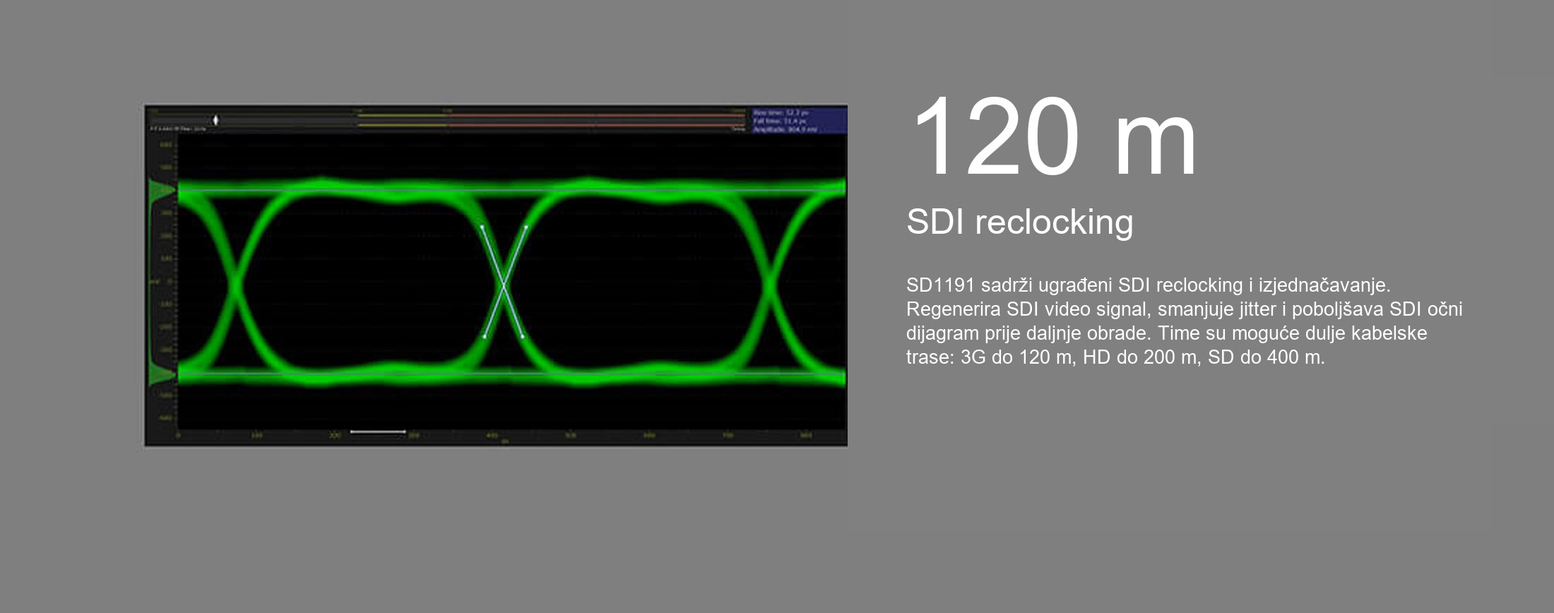 AVMATRIX SD1191 – infografika