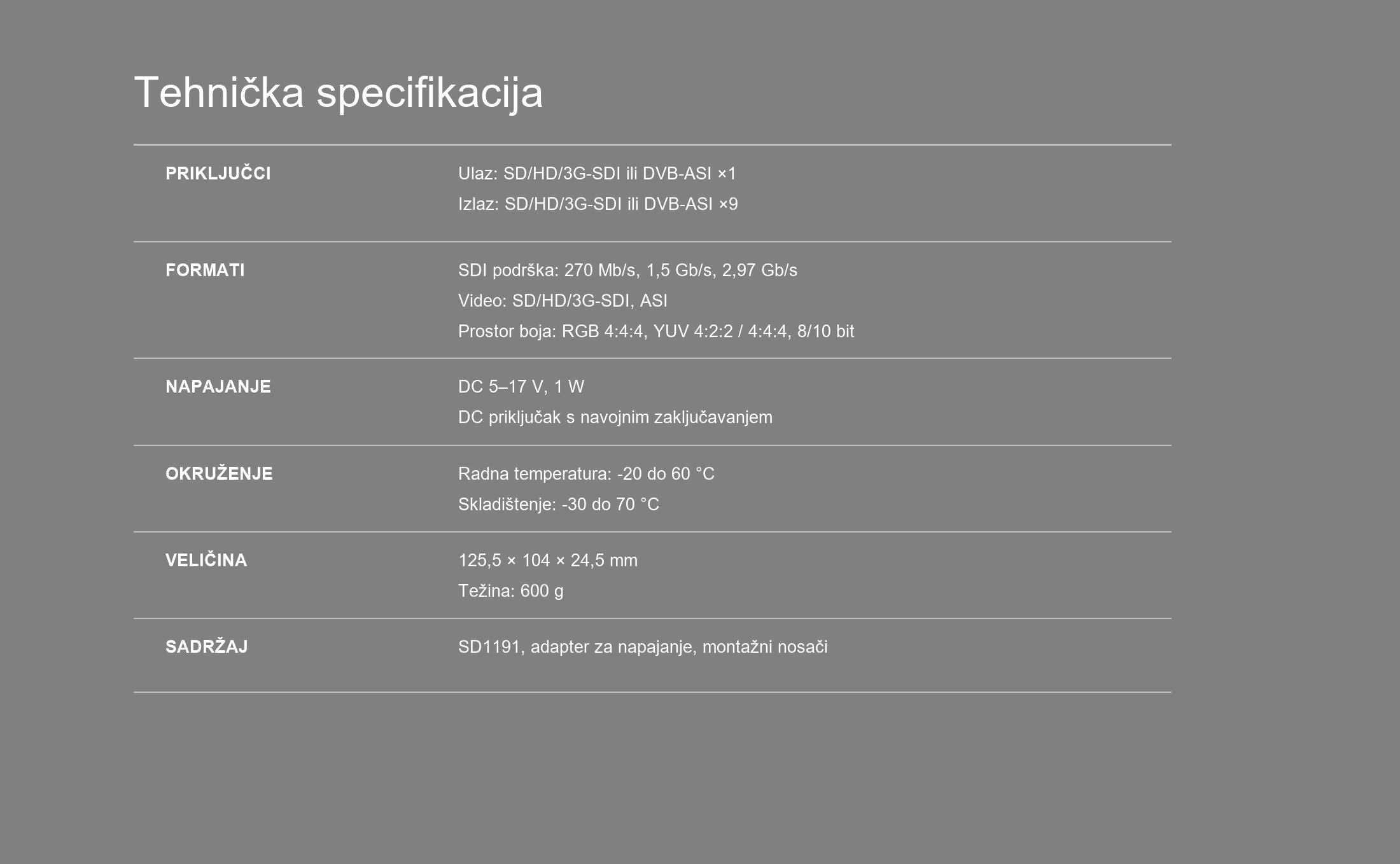 AVMATRIX SD1191 – infografika